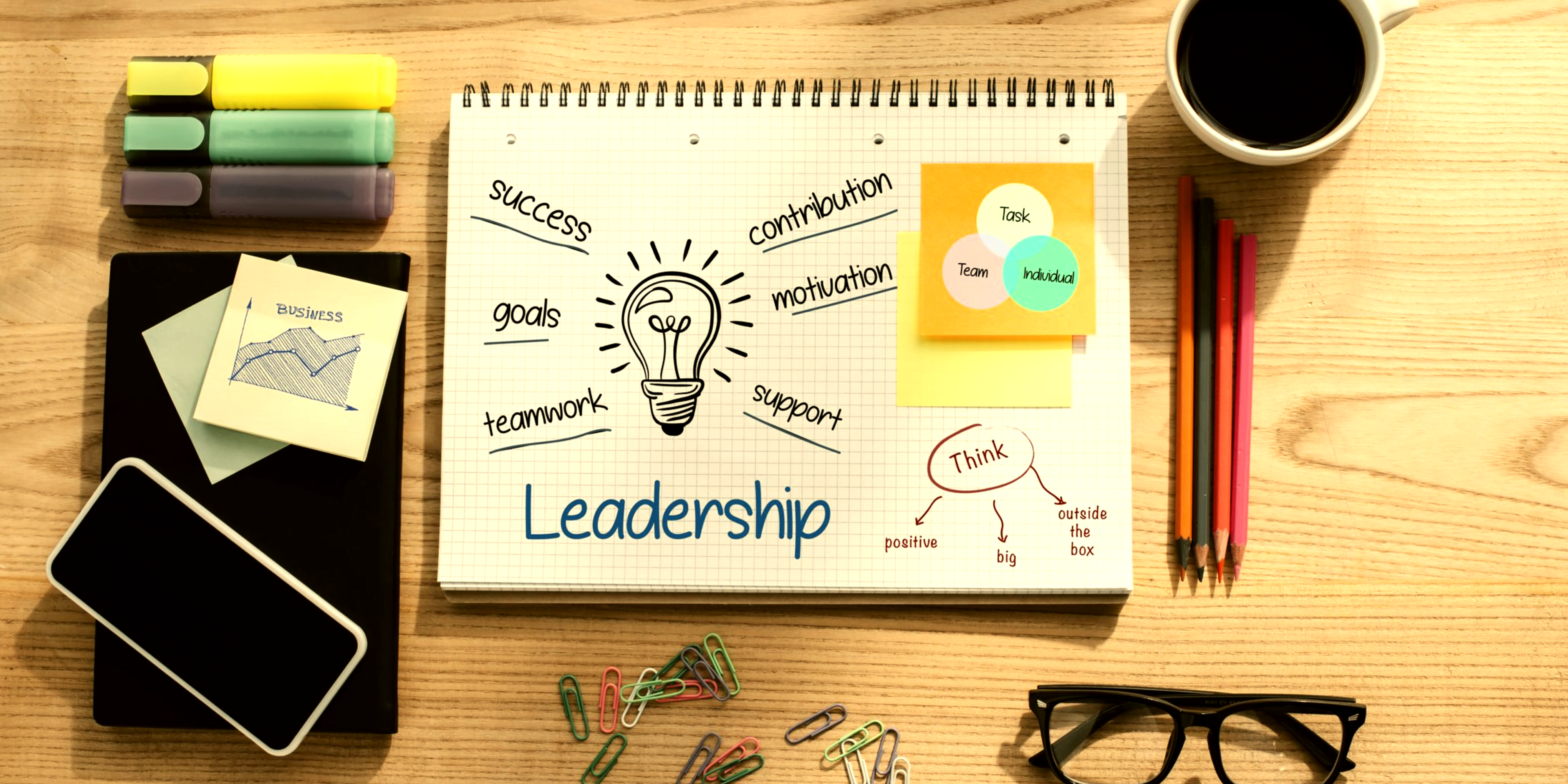 Importance of Cultural Intelligence in Business
